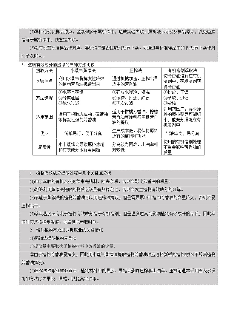 新高考生物一轮复习精品讲义第32讲 植物有效成分的提取及生物技术在其他方面的应用(含解析)02