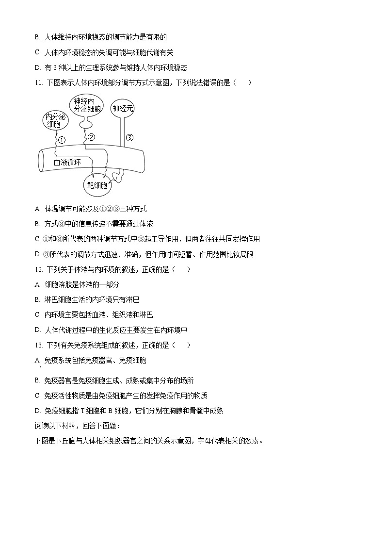 【期中真题】浙江省嘉兴八校联盟2021-2022学年高二上学期期中联考生物试题.zip03