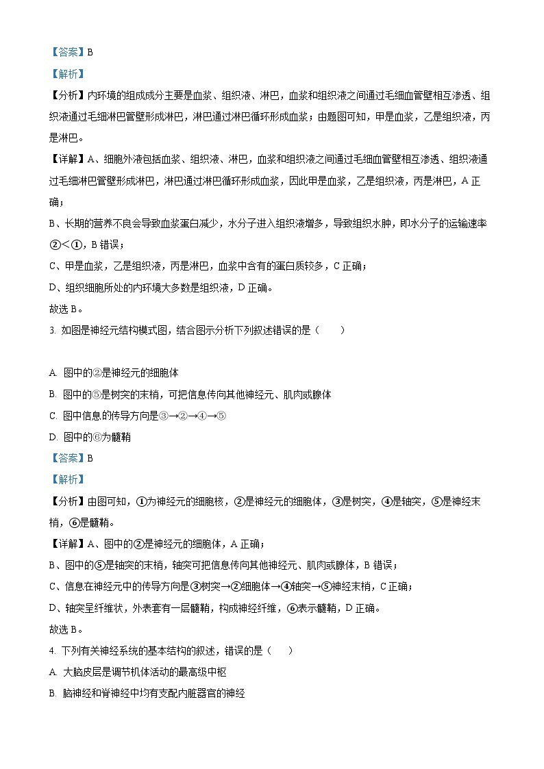 【期中真题】甘肃省兰州市一中2022-2023学年高二上学期期中生物试题.zip02