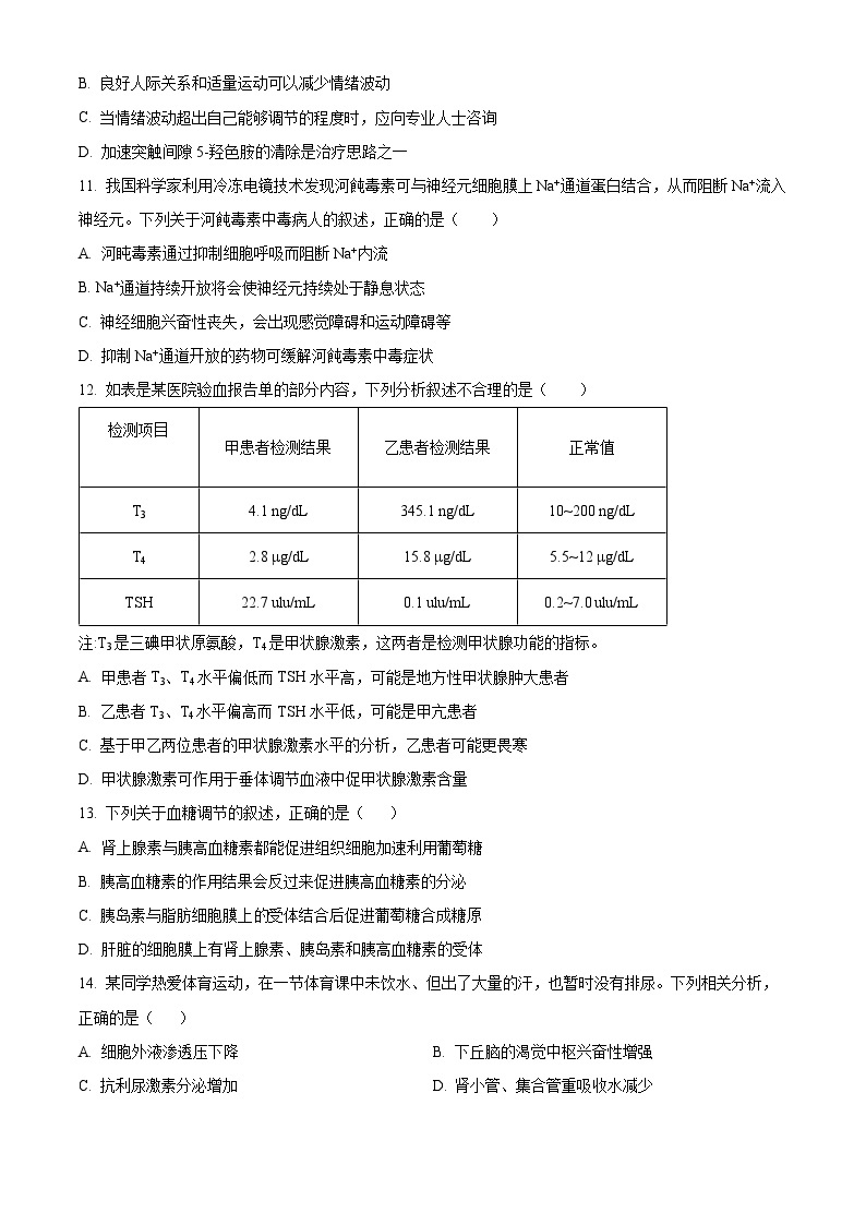 【期中真题】陕西省安康市2022-2023学年高二上学期期中生物试题.zip03