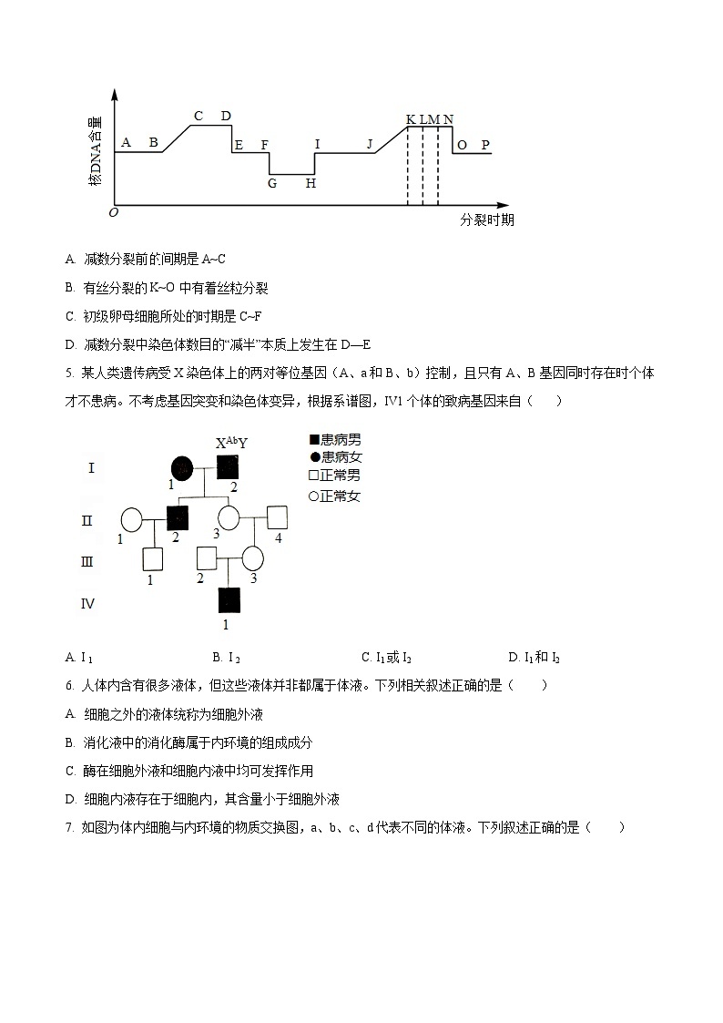 【期中真题】黔东南六校联盟2022-2023学年高二上学期期中联考生物试题.zip02