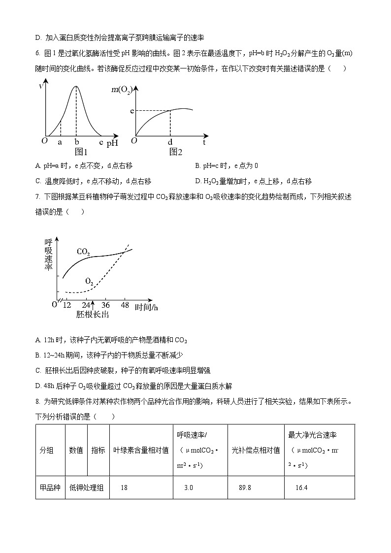 【期中真题】河北省唐山市一中2022—2023学年高三上学期期中生物试题(原卷版)第2页