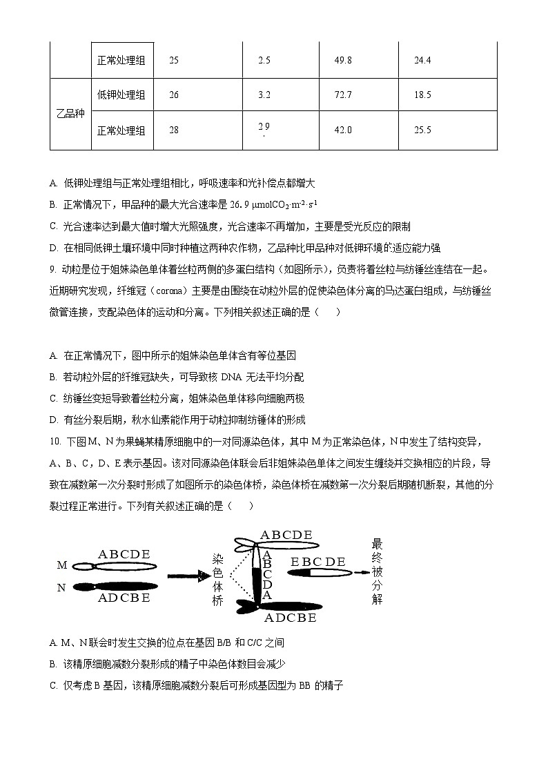 【期中真题】河北省唐山市一中2022—2023学年高三上学期期中生物试题(原卷版)第3页