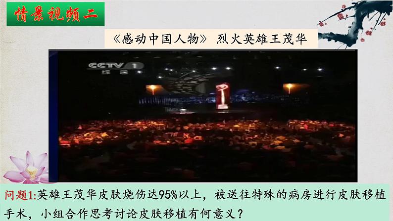 4.1+免疫系统的组成和功能(第二课时)-【探究课堂】2023-2024学年高二生物上学期同步优质课件(人教版2019选择性必修1)第5页