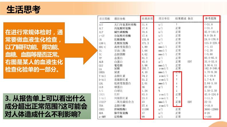 1.2+内环境的稳态（课件+教案+导学案+练习）-高二生物同步备课系列（人教版2019选择性必修1）01