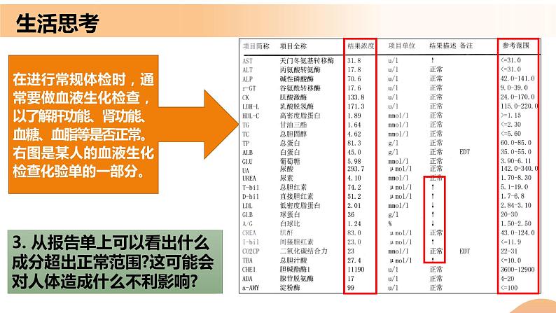 1.2+内环境的稳态(教学课件)-高二生物同步备课系列(人教版2019选择性必修1)第1页