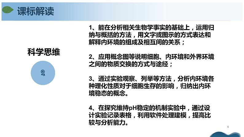 第一章+人体的内环境与稳态(单元复习课件+单元解读课件+单元知识清单+单元测试)-高二生物同步备课系列(人教版2019选择性必修1)06
