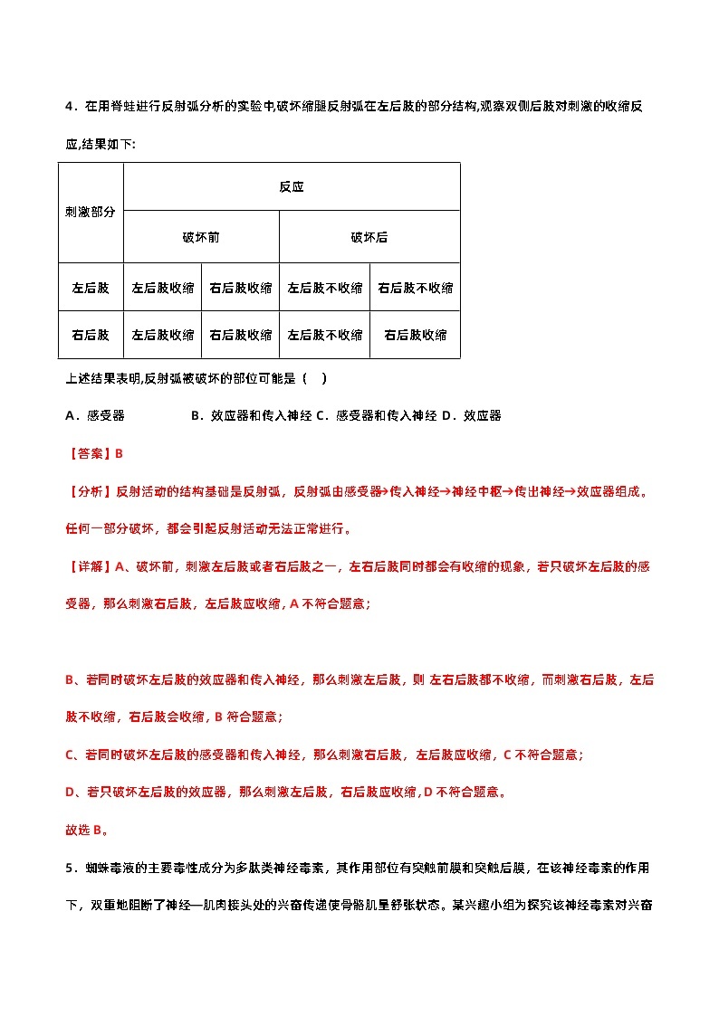 第二章+神经调节（单元复习课件+单元解读课件+单元知识清单+单元测试）-高二生物同步备课系列（人教版2019选择性必修1）03