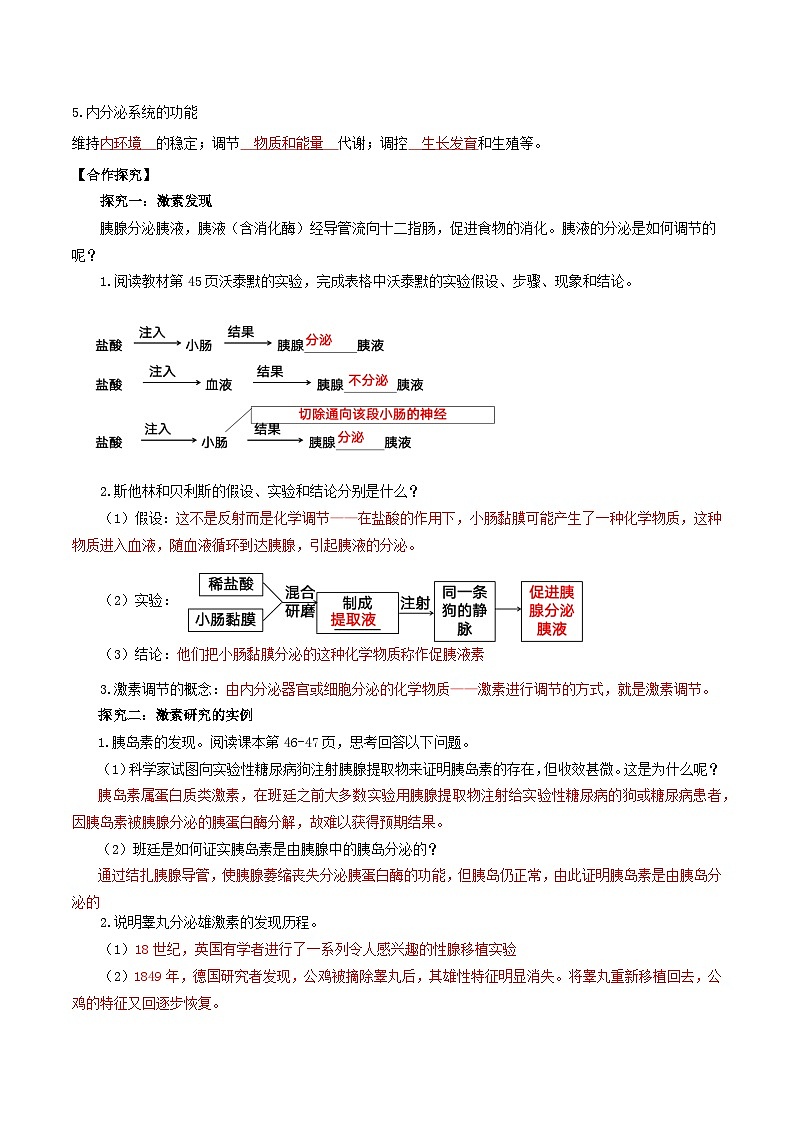 3.1 激素與內(nèi)分泌系統(tǒng)(導學案)(解析版)第2頁
