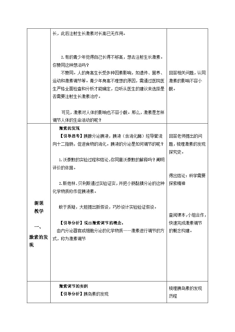 3.1+激素與內(nèi)分泌系統(tǒng)(教學設計)-高二生物同步備課系列(人教版2019選擇性必修1)第2頁