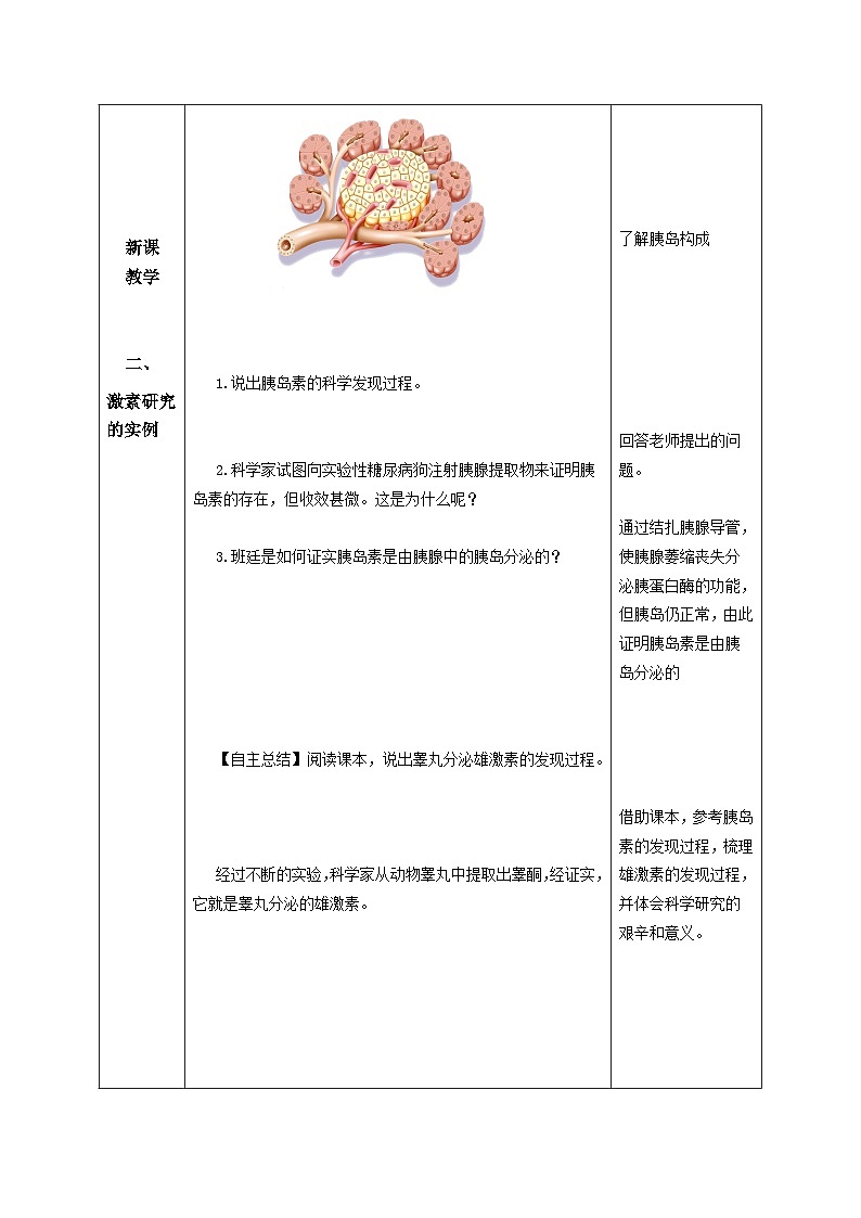 3.1+激素與內(nèi)分泌系統(tǒng)(教學設計)-高二生物同步備課系列(人教版2019選擇性必修1)第3頁
