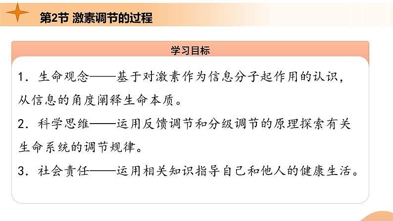 3.2+激素调节的过程(课件+教案+导学案+练习)-高二生物同步备课系列(人教版2019选择性必修1)03