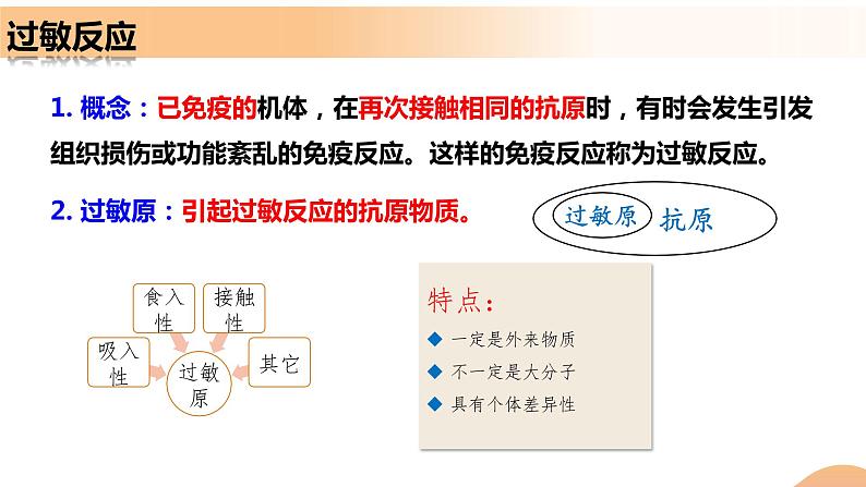 4.3+免疫失调(教学课件)-高二生物同步备课系列(人教版2019选择性必修1)第6页