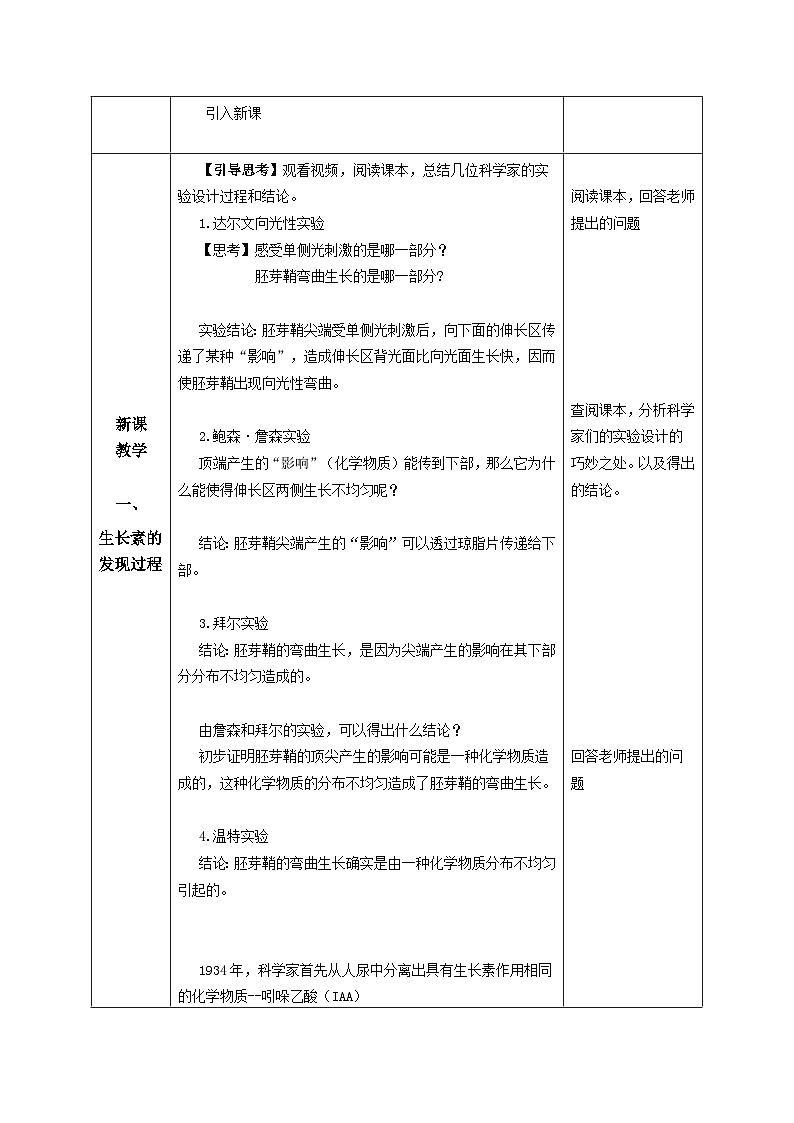 5.1+植物生长素(课件+教案+导学案+练习)-高二生物同步备课系列(人教版2019选择性必修1)02