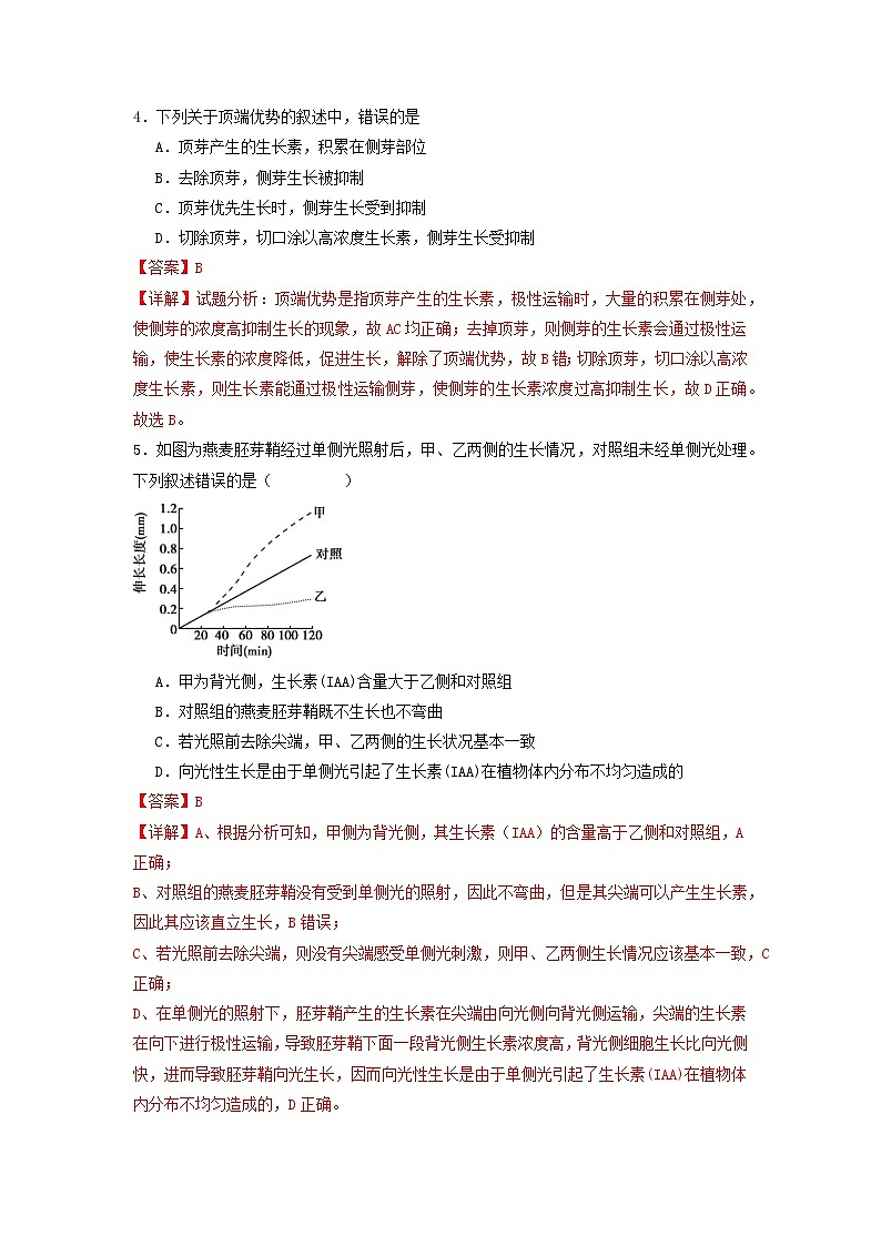 5.1+植物生长素(课件+教案+导学案+练习)-高二生物同步备课系列(人教版2019选择性必修1)03