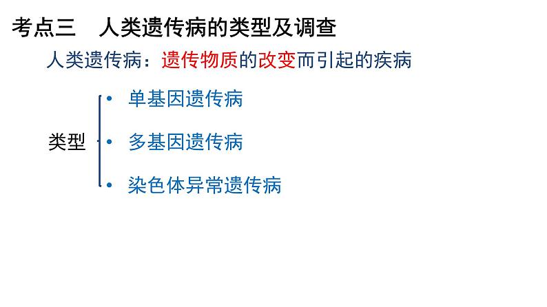 2024届高三生物二轮复习课件遗传规律应用(人类遗传病和遗传规律的综合及遗传实验设计)第3页