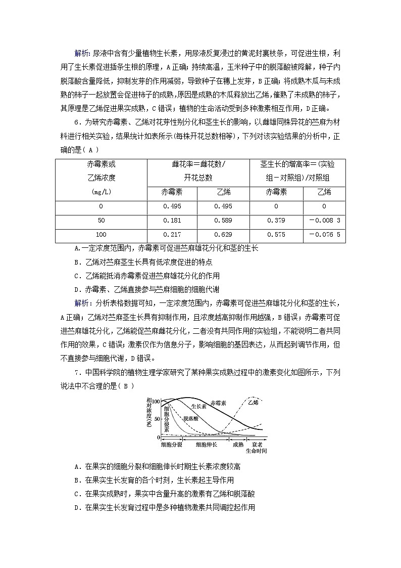 新教材适用2023_2024学年高中生物第5章植物生命活动的调节单元素养等级测评新人教版选择性必修103