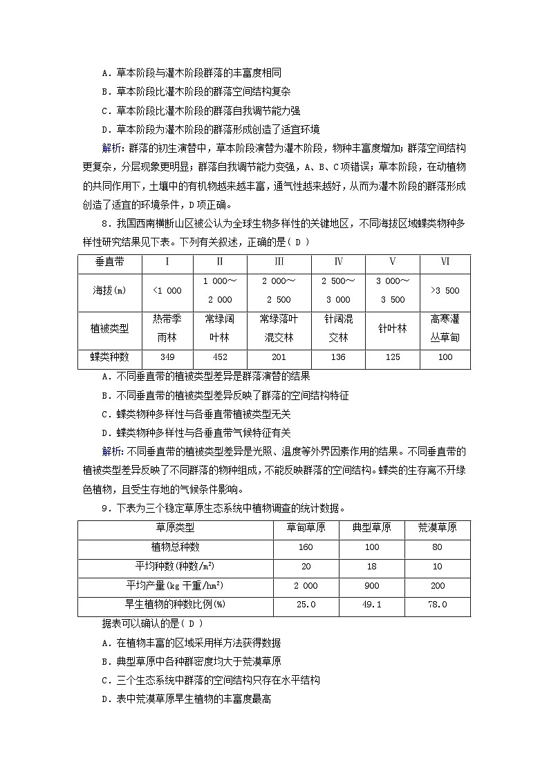 新教材适用2023_2024学年高中生物第2章群落及其演替单元素养等级测评新人教版选择性必修203