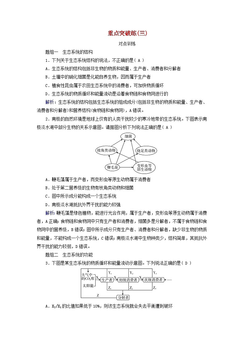 新教材适用2023_2024学年高中生物第3章生态系统及其稳定性重点突破练新人教版选择性必修2第1页
