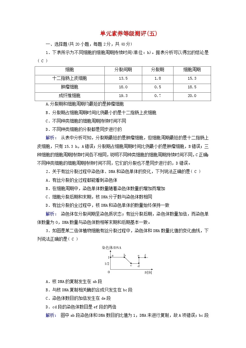 新教材适用2023_2024学年高中生物第5章细胞的能量供应和利单元素养等级测评新人教版必修101