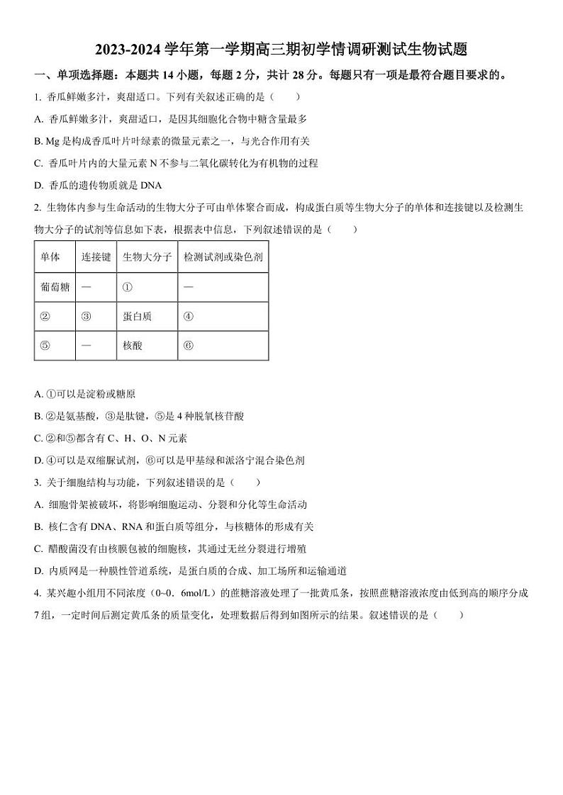2023-2024学年江苏高邮高三期初学情调研测试 生物试题(含答案)01