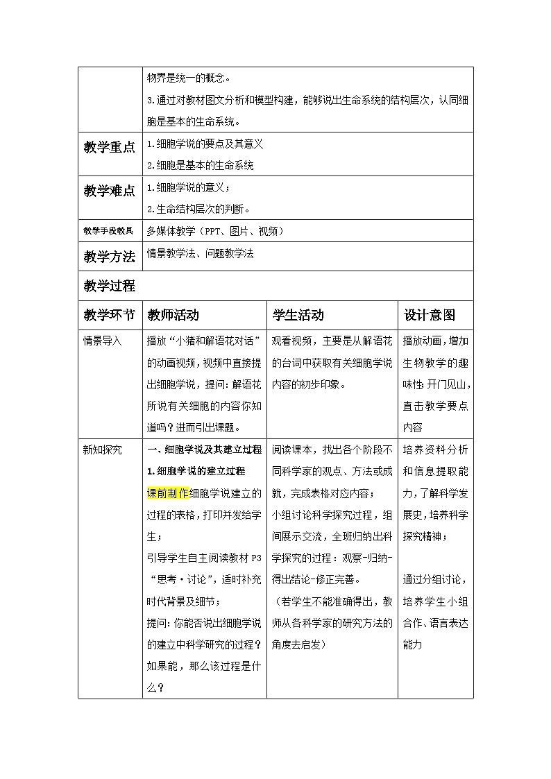 1.1细胞是生命活动的基本单位 教学设计 高中生物人教版必修1第2页