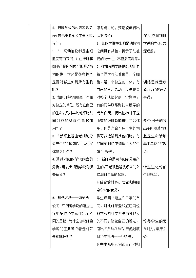 1.1细胞是生命活动的基本单位 教学设计 高中生物人教版必修1第3页