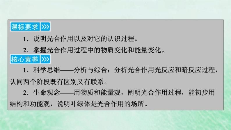 新教材适用2023_2024学年高中生物第5章细胞的能量供应和利用第4节光合作用与能量转化第2课时光合作用的原理课件新人教版必修103