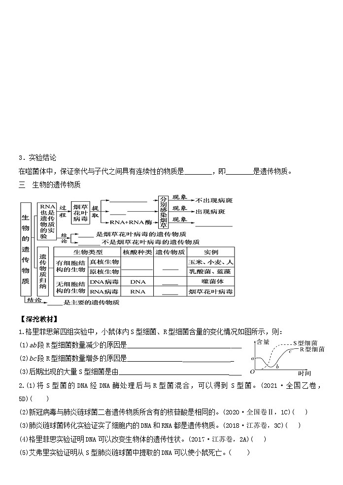 高三生物一轮复习导学案10 DNA是主要的遗传物质第2页