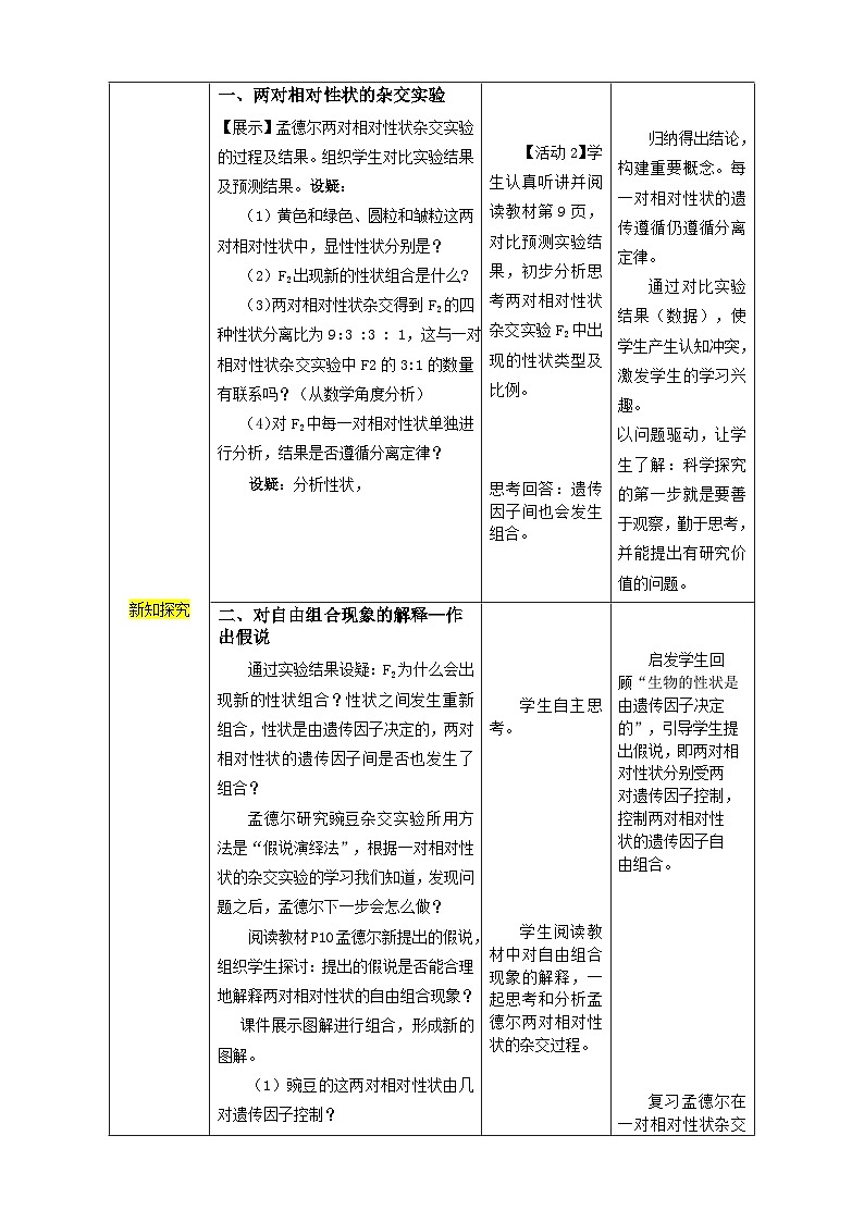 1.2 孟德尔的豌豆杂交实验(二)第1课时 教学设计 高中生物人教版必修2第3页