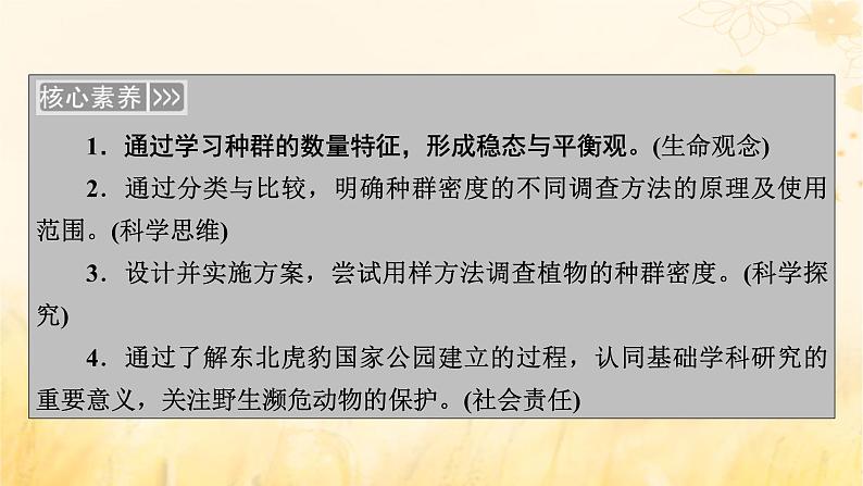 新教材适用2023_2024学年高中生物第1章种群及其动态第1节种群的数量特征课件新人教版选择性必修203