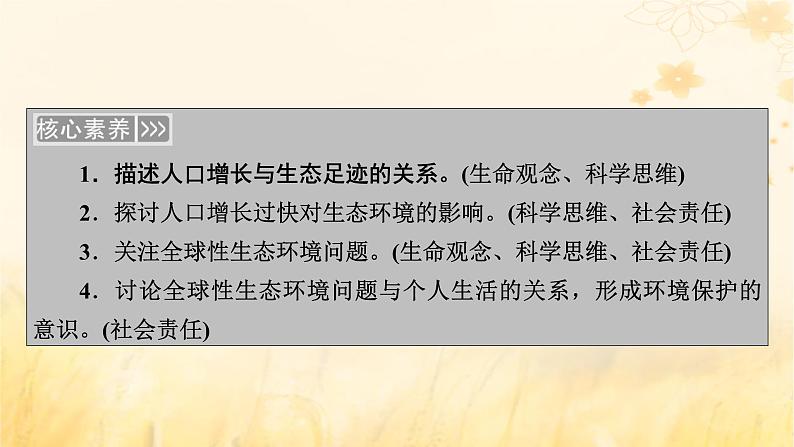 新教材适用2023_2024学年高中生物第4章人与环境第1节人类活动对生态环境的影响课件新人教版选择性必修2第3页