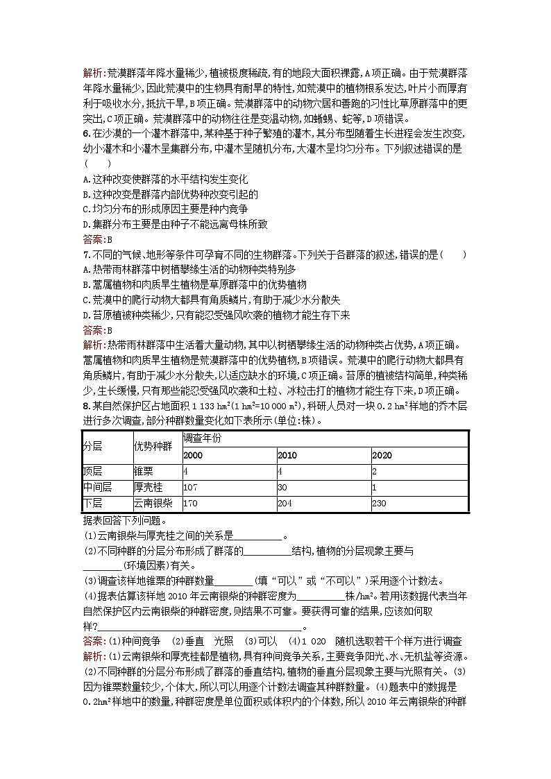 浙江专版2023_2024学年新教材高中生物第2章群落第3节地球上分布着不同类型的群落课后训练浙科版选择性必修202