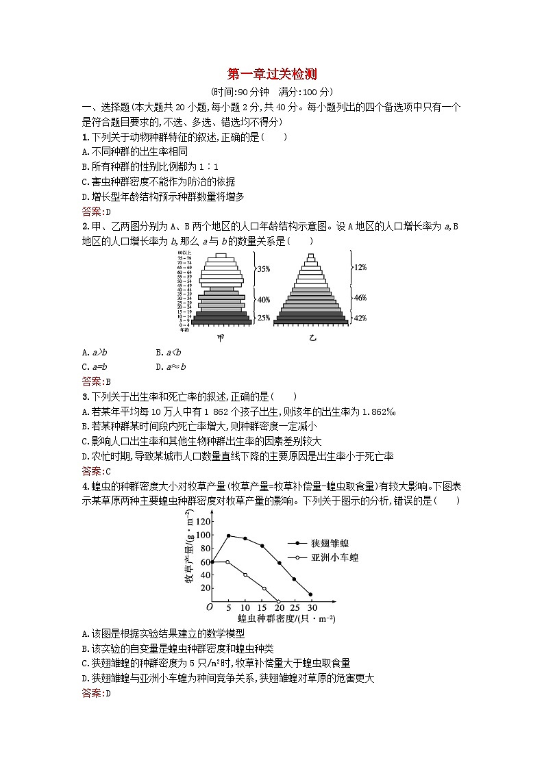 浙江专版2023_2024学年新教材高中生物第1章种群过关检测浙科版选择性必修2第1页