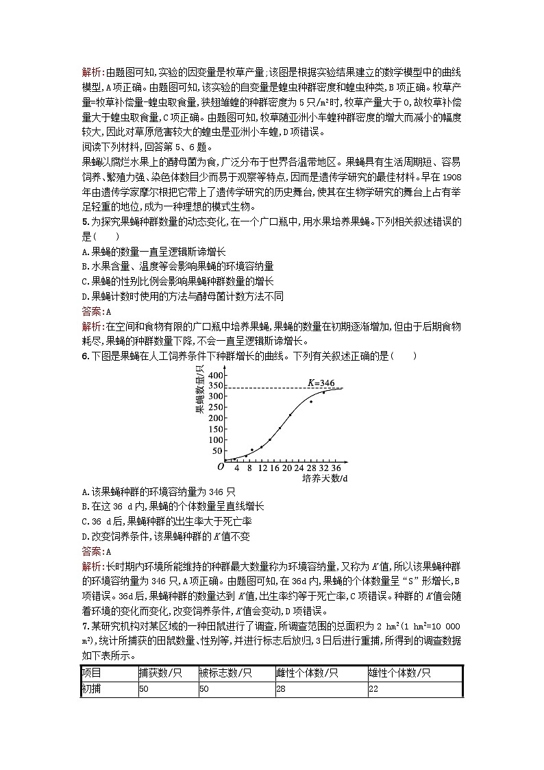 浙江专版2023_2024学年新教材高中生物第1章种群过关检测浙科版选择性必修2第2页