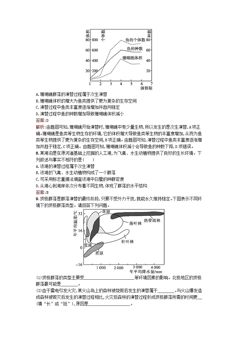 浙江专版2023_2024学年新教材高中生物第2章群落第4节群落随时间变化有序地演替课后训练浙科版选择性必修2第3页