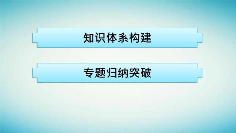 广西专版2023_2024学年新教材高中生物第4章细胞的生命历程章末核心素养整合课件浙科版必修102