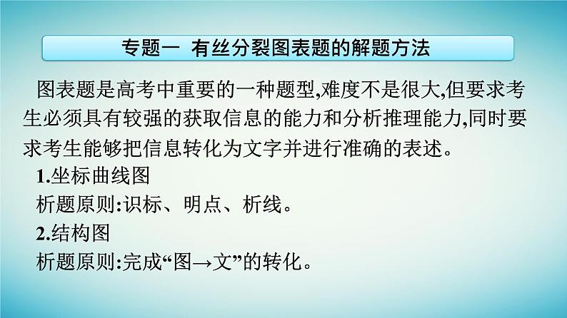广西专版2023_2024学年新教材高中生物第4章细胞的生命历程章末核心素养整合课件浙科版必修106
