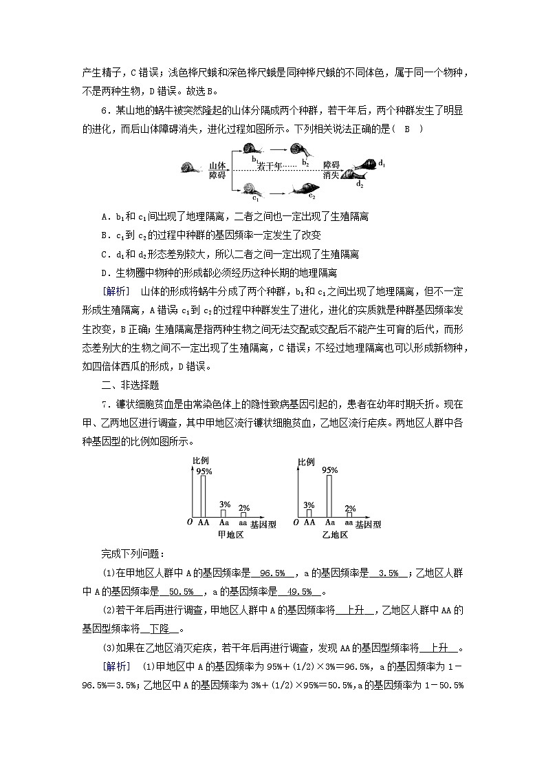 新教材2023年高中生物第6章生物的进化第3节种群基因组成的变化与物种的形成提能作业新人教版必修203