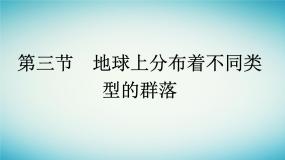浙科版 (2019)选择性必修2 生物与环境第三节  地球上分布着不同类型的群落评课ppt课件