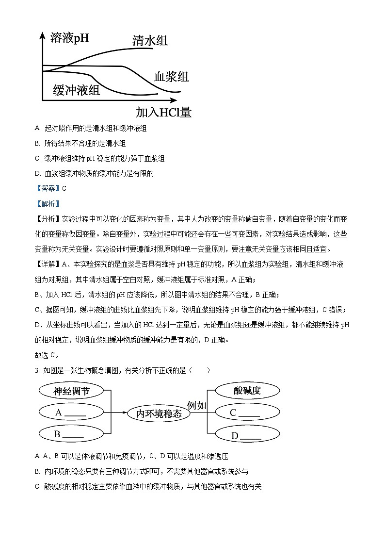 天津市河西区2023-2024学年高二上学期期中生物试题含解析第2页