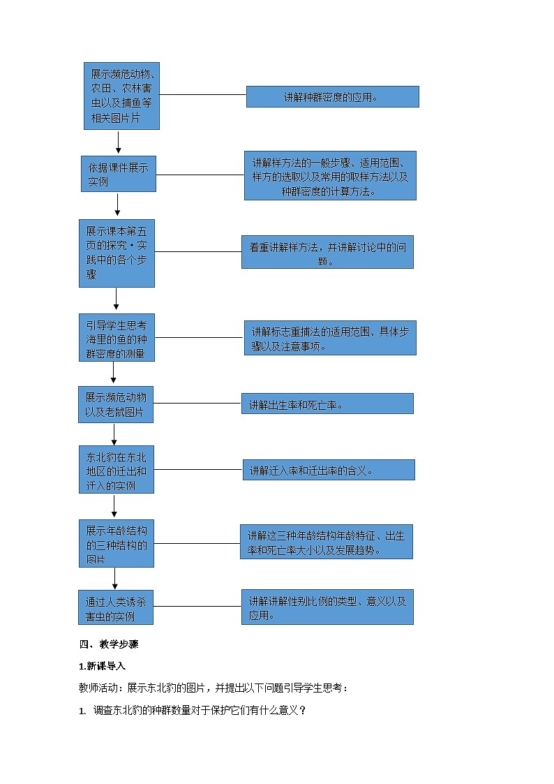 高中生物人教版(2019)选择性必修二教案:1.1种群的数量特征02