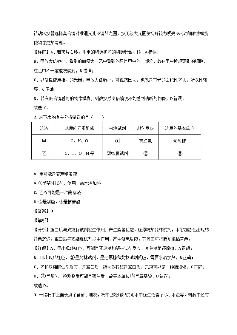 山东省泰安新泰市第一中学(东校)2023-2024学年高一上学期第一次质量检测生物试题(Word版附解析)02