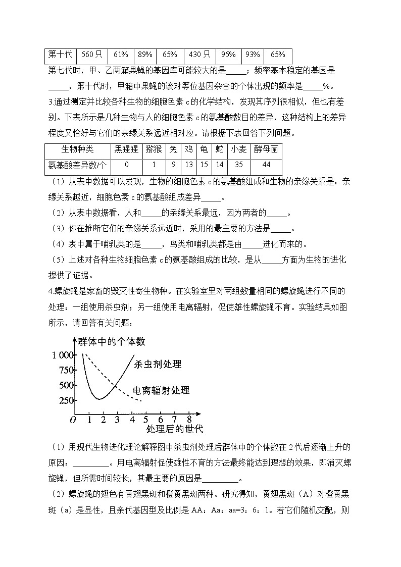 2024届高考生物一轮复习大题专练【配套新教材】(10)生物的变异与进化第3页