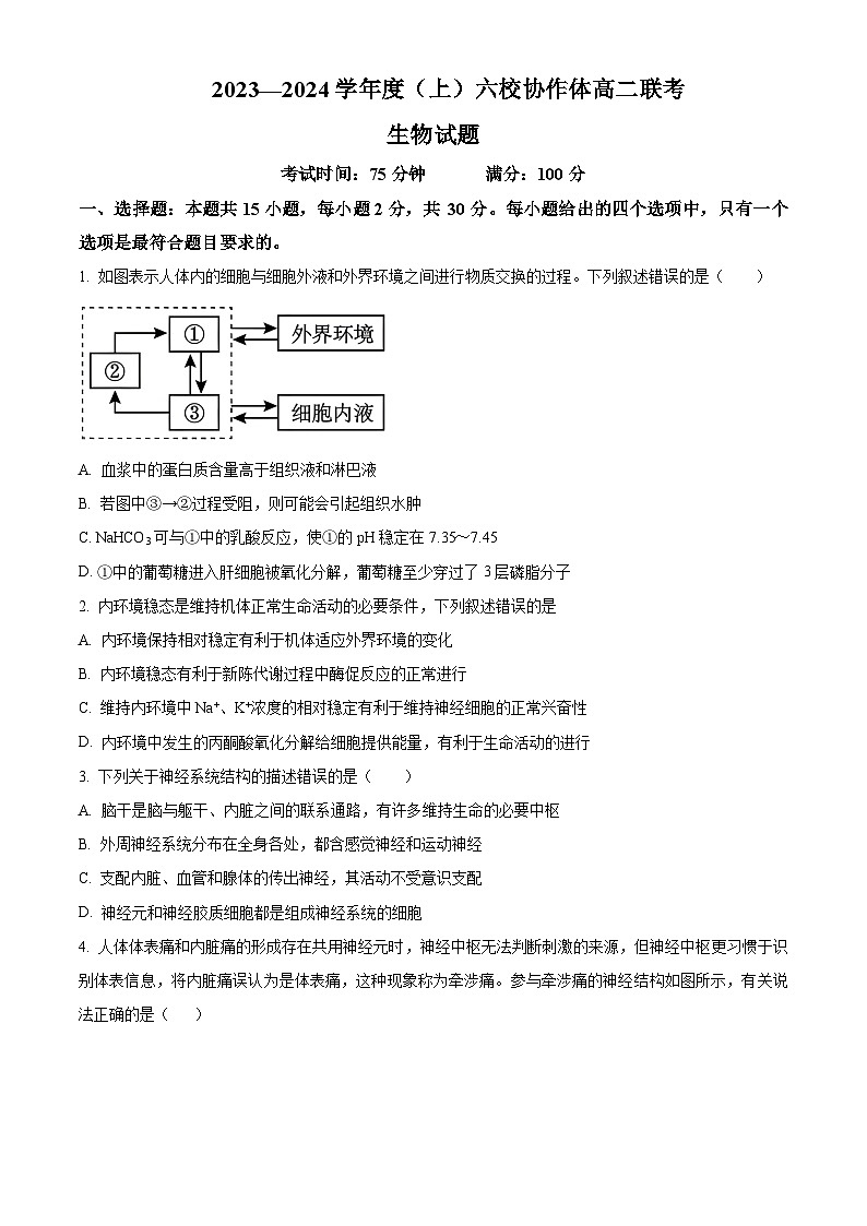 辽宁省六校协作体2023-2024学年高二生物上学期期中联考试题(Word版附解析)第1页