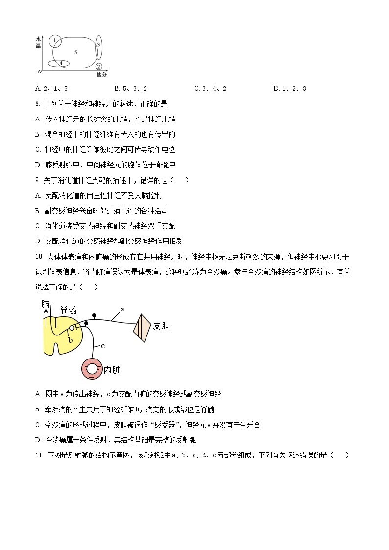 2024银川贺兰县景博中学高二上学期第一次月考生物试题含解析03