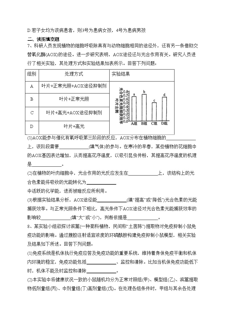 2023届陕西省咸阳市高考模拟检测（二）理综生物试题(含答案)03