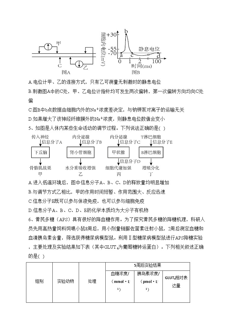 宜丰中学2022-2023学年高二上学期12月月考生物试卷(含答案)第2页
