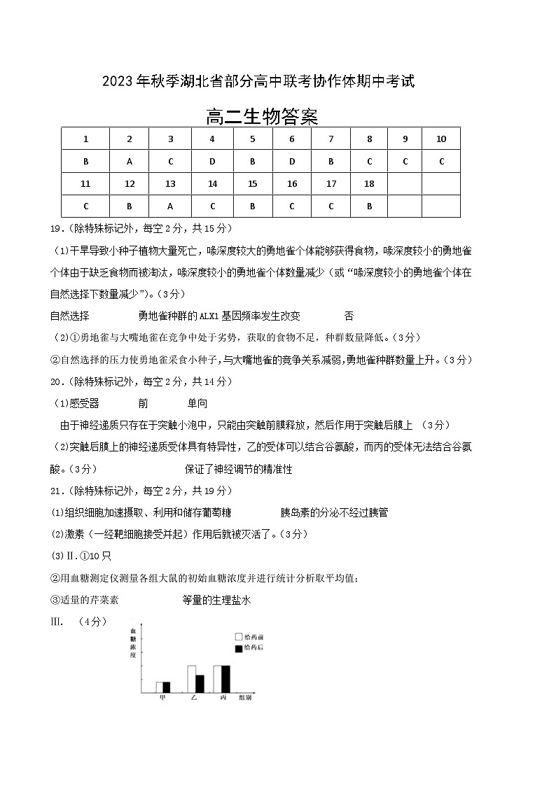 2024湖北省部分高中联考协作体高二上学期期中考试生物试题含答案01