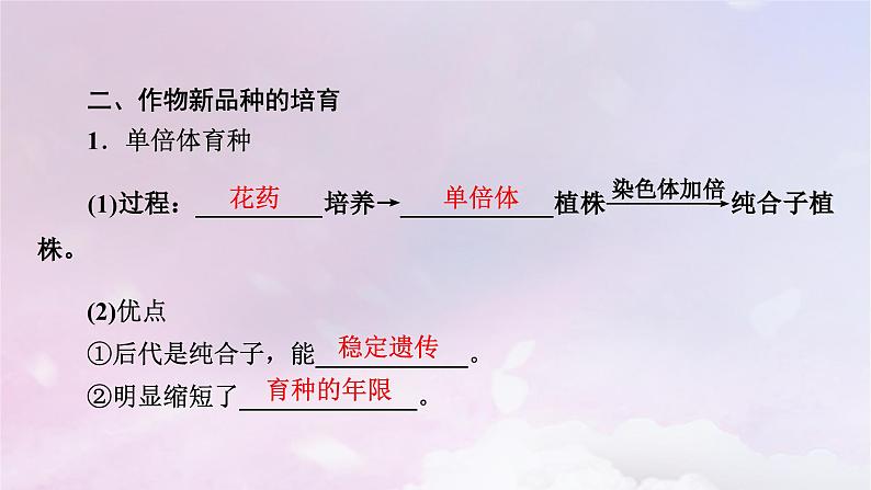 新教材2023年高中生物第2章细胞工程第1节植物细胞工程2植物细胞工程的应用课件新人教版选择性必修3第7页